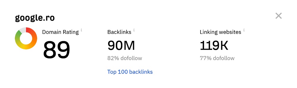 Campanie Link Building Optimizare site Căutare Google