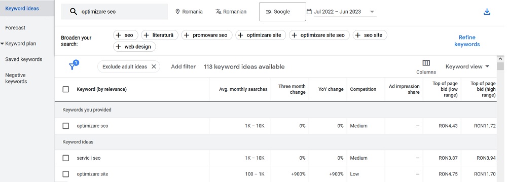 Identificare Cuvinte Cheie Optimizare Site Căutare Google