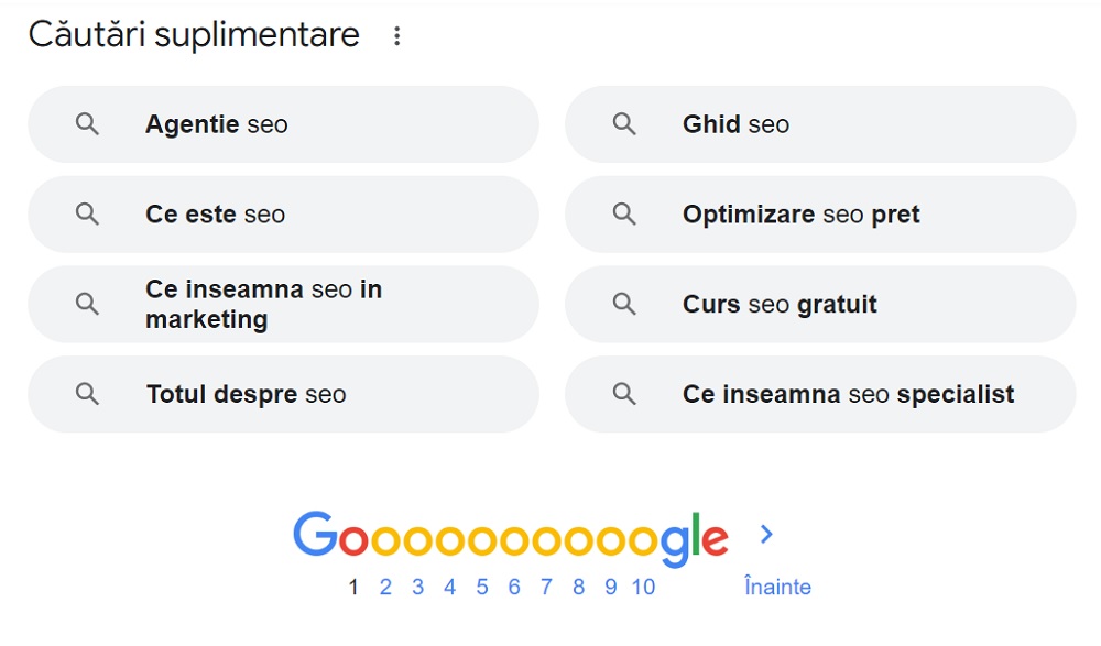 Optimizare site Căutare Google Secțiunea Căutări Suplimentare